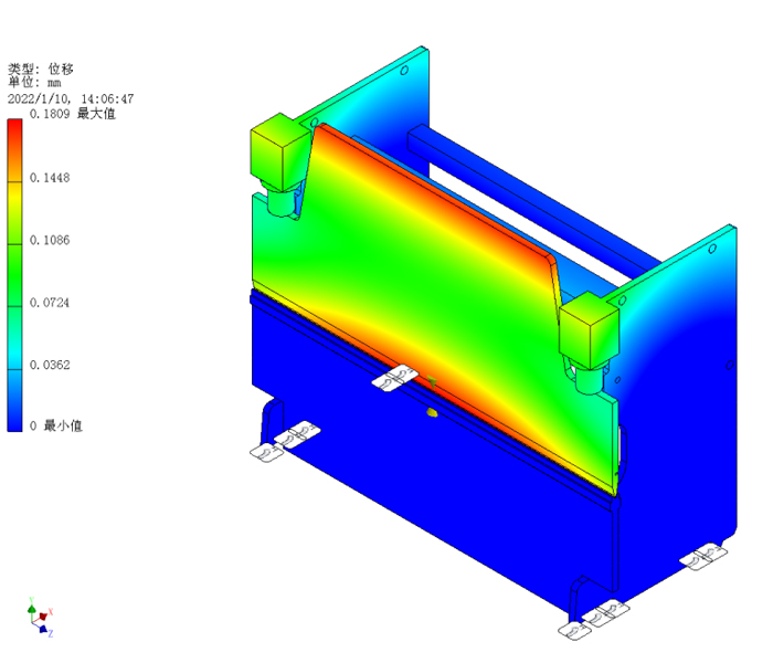 Hydraulic & Servo Architecture